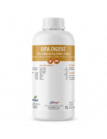 DIFADIGEST